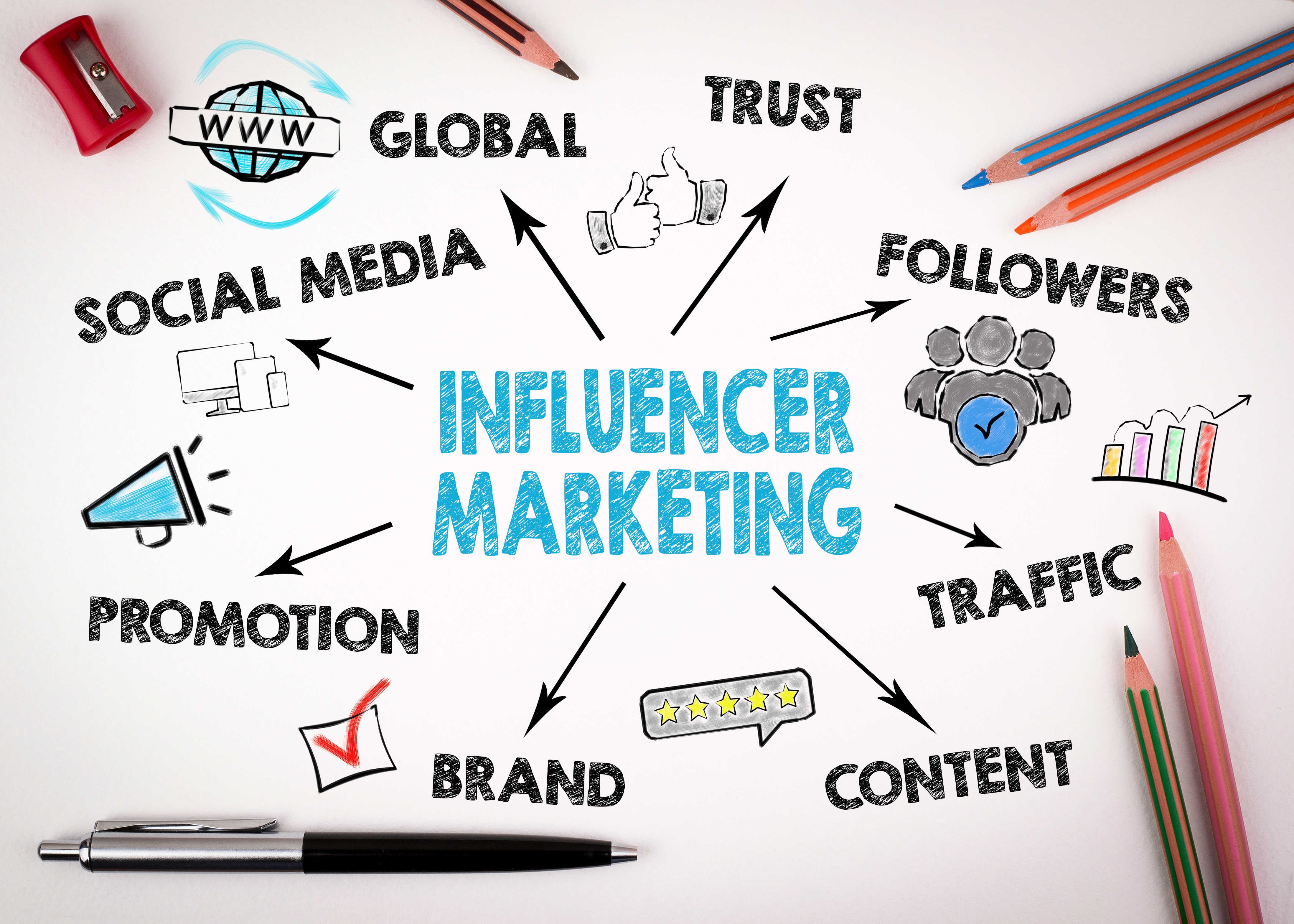 influencer-marketing